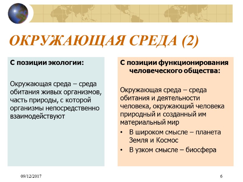 09/12/2017 6 ОКРУЖАЮЩАЯ СРЕДА (2) С позиции экологии:  Окружающая среда – среда обитания